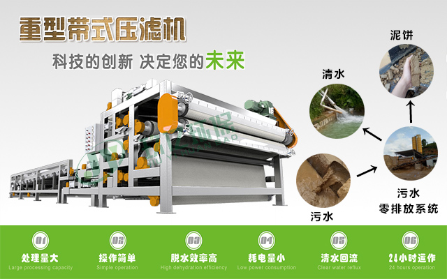 重型分體濃縮帶式壓濾機